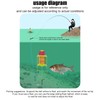 Carp Fishing Rig | Carp Fish Hooks Tackle Equipment -