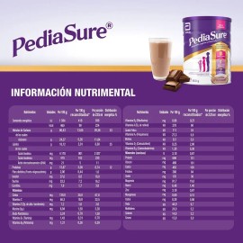 Alimentación Especializada Pediasure Chocolate En Polvo 900g