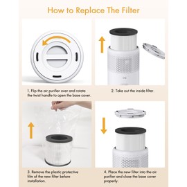 (1 PCS) Air Purifier B-D02U Replacement Filter, VEWIOR H13 True HEPA Air Cleaner Filter (Special for B-D02U Air Purifier)