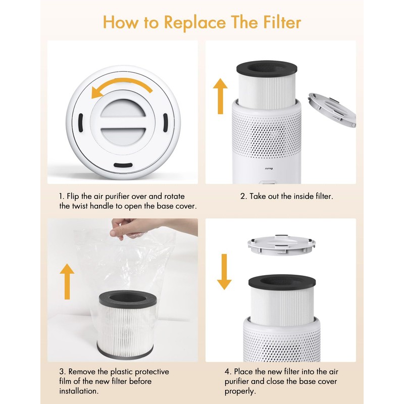 (1 PCS) Air Purifier B-D02U Replacement Filter, VEWIOR H13 True
