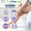 FineLand DIOSMIN & Hesperidin Complex, Premium Advanced Formula, 1000 mg,