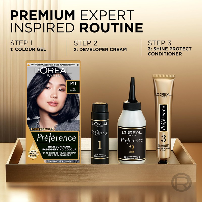 L'Oreal Paris Preference Hair Dye, Long Lasting, Luminous Permanent Hair