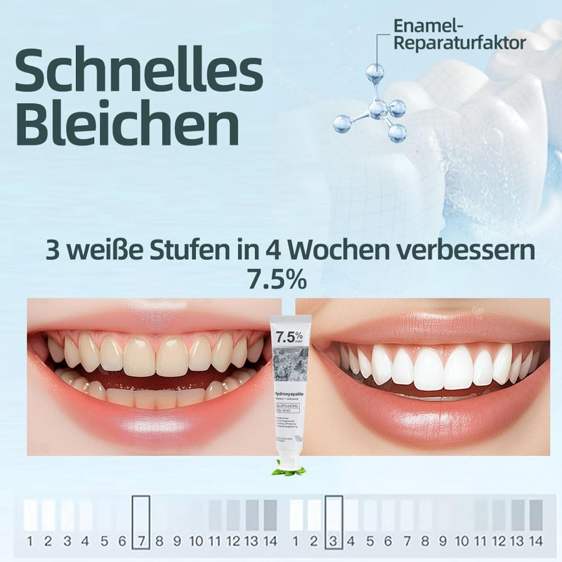 2PCS Hydroxylapatite Toothpaste