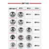 CAIYUDPTTS Stainless Steel Drain Net, Punching Garbage Griddle, Bath, Garbage