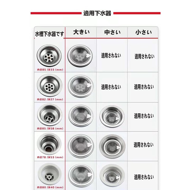 CAIYUDPTTS Stainless Steel Drain Net, Punching Garbage Griddle, Bath, Garbage