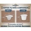 Brew Addicts 300 Paper Coffee Single-Use Filters for for Keurig