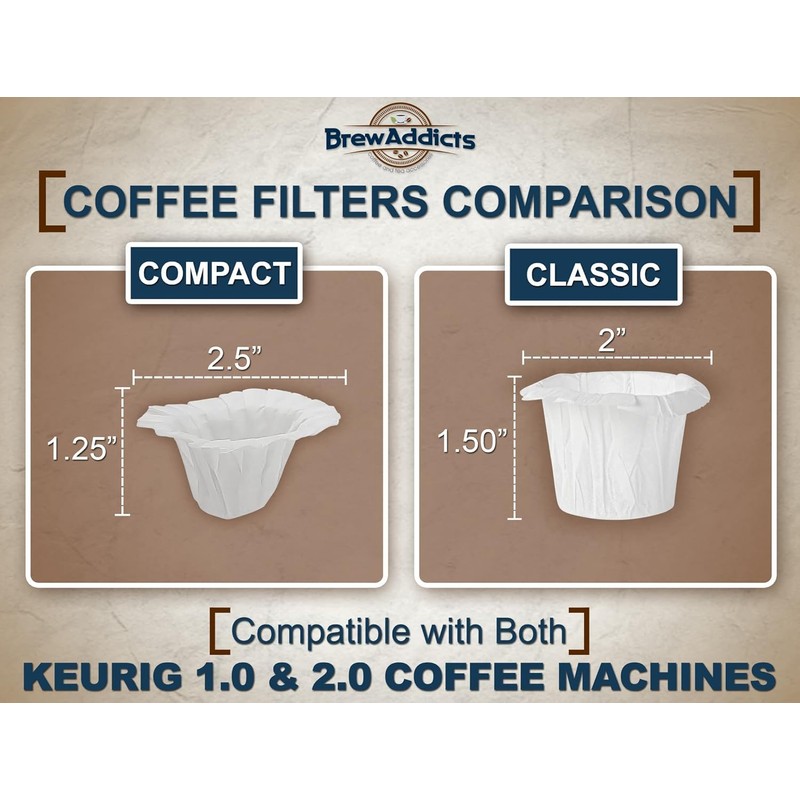 Brew Addicts 300 Paper Coffee Single-Use Filters for for Keurig