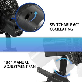 TN TONNY Classic 6 Inch Oscillating Car Clip on Fan