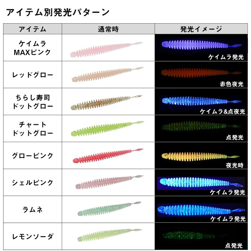 DAIWA STG 2.8 Pink Mist Glow Lure, Tsukizumi Bijin Aging