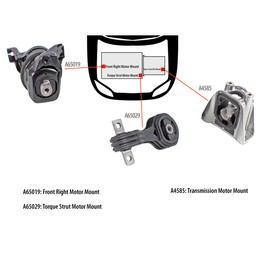 DNJ MMK1032 Complete Engine Motor & Transmission Mount kit for 2006-2011/Honda Civic/1.3L