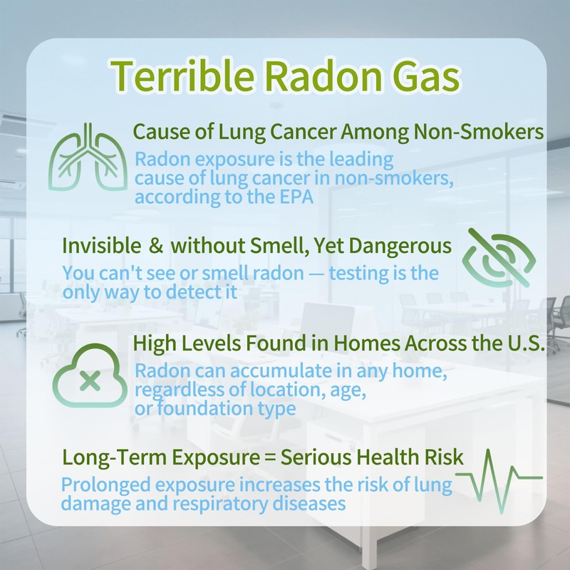 Bluetooth Radon Detector for Home, High-Precision Sensor, Real-Time Radon Gas