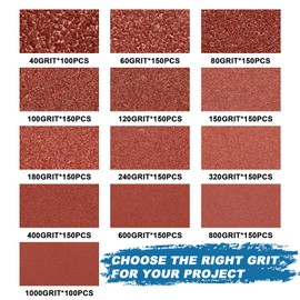 Huopueit 5 Inch 8 Hole Sanding Discs, 150 PCS 60 Grit Hook and Loop Sandpaper, Round Aluminum Oxide Sand Paper Discs for Random Orbital Sander