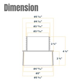 POWERTEC 70186 Threaded Dust Collection Quick Coupler Adapter, 5 x 4", Black