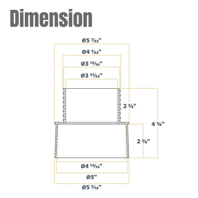 POWERTEC 70186 Threaded Dust Collection Quick Coupler Adapter, 5 x