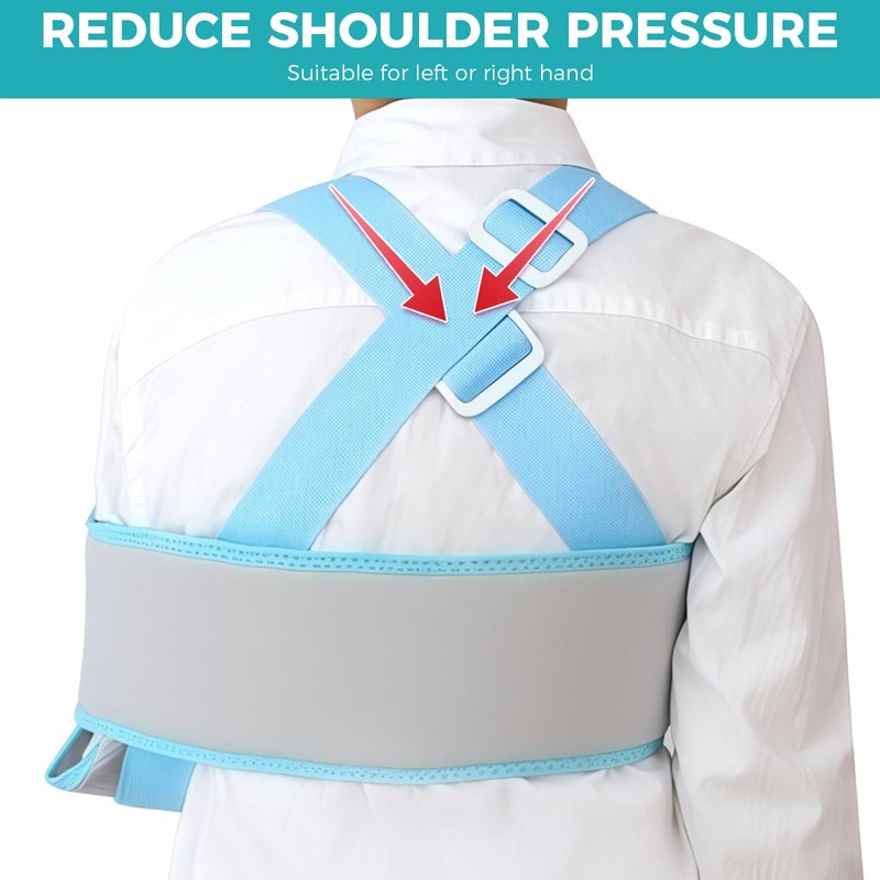 ENLUNTRA Kids Upper Extremity Sling, Breathable & Comfort Arm Sling