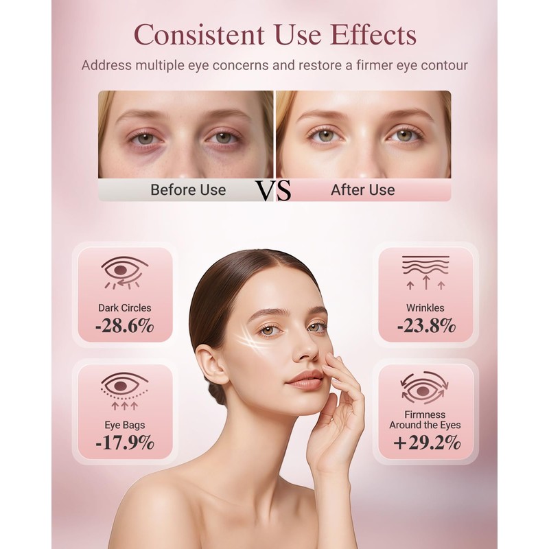 Red Light Therapy for Eyes, Wireless Under-Eye Red Light Therapy