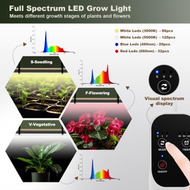 GLOWRIUM Grow Lights for Indoor Plants, 36W Vertical Plant Grow Lights with Auto-Timer, Full Spectrum LED Standing Plant Grow Light, 3 Light Modes, 6-Level Dimmable (60 in(Silver))