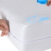 Antranfour Twin XL Zippered Mattress Protector,Waterproof, Urine Proof Cover for