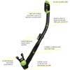 Cressi Pano 3 & Supernova Dry, Black/Lime