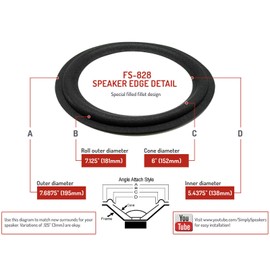 Simply Speakers Repair Kit Compatible with Boston Acoustics T-1000, T-1030 Complete System FSK-T1000C