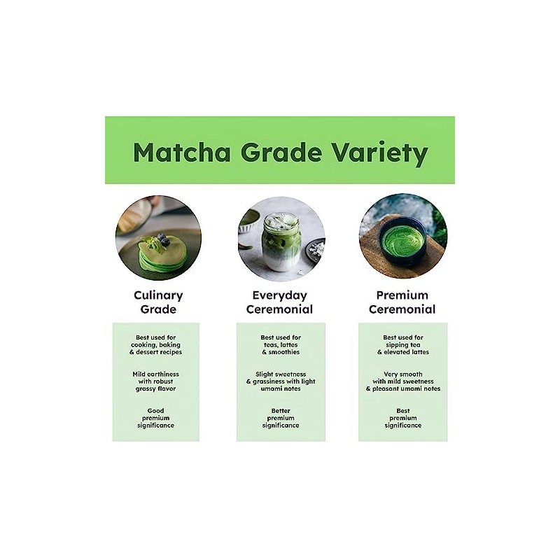Dr. Weil Matcha Kari Mini juego de té Matcha Negro