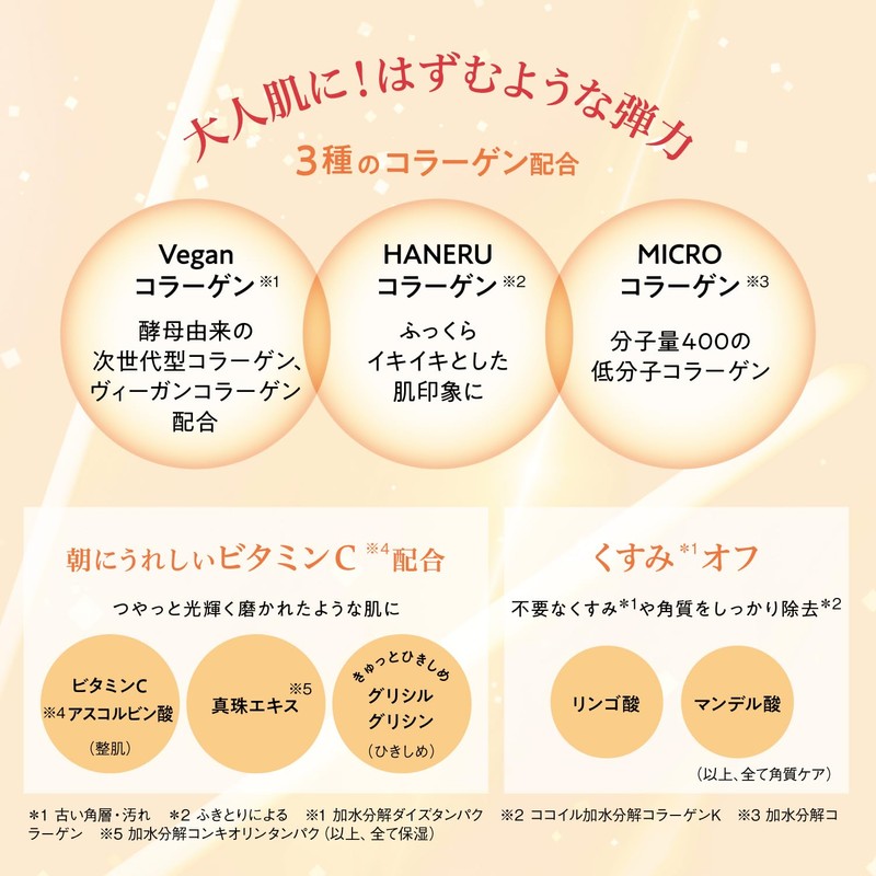 Saborino Mega Shot Morning Glossy Peel Facial Sheet Mask CC