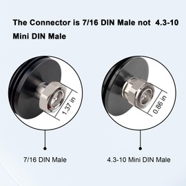 XRDS -RF 100W RF Dummy Load with DIN Male Connector, DC-6GHz 7/16 DIN Male Coaxial Termination, 50 Ohm Impedance Ideal for Radio Communication, Signal Testing, and Network Analysis