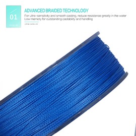 Matymats 4/8 Strands Braided Fishing Lines, Ultra Strong Abrasion Resistant Braid Fishing Line, Zero Stretch 8-80lb Sea Fishing Line, Braid Line for Freshwater Saltwater