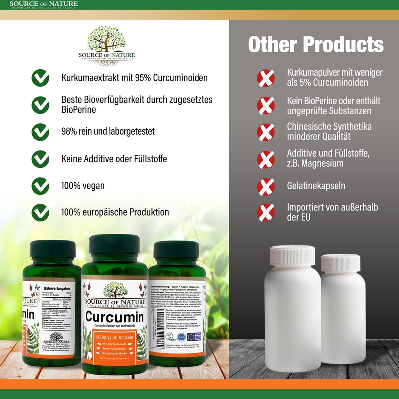 Source of Nature® Curcumin 500 mg, 60 capsules, 2-month supply,