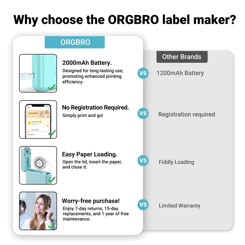 ORGBRO Label Maker Machine with Tape, X1 Portable Bluetooth Mini