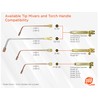 SÜA - Acetylene Heating Tip J-63-1 with H-16-2E style Mixer