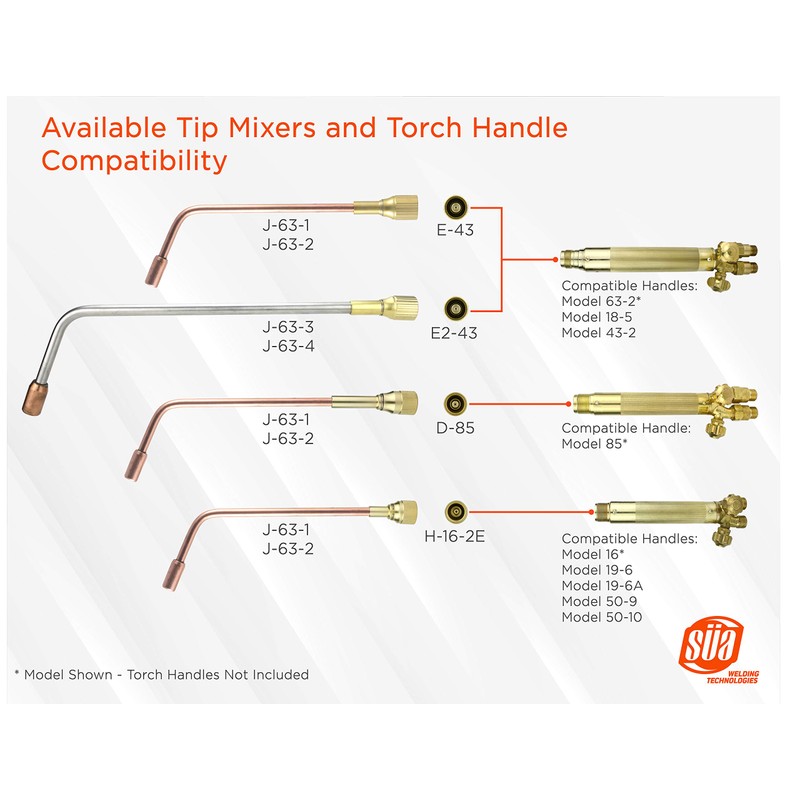 SÜA - Acetylene Heating Tip J-63-1 with H-16-2E style Mixer