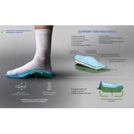 Gravity Defyer G-Comfort Orthotics for Men (Posted) 14 M US - Insoles for Pronation and Flat Feet