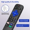 Universal Remote Control for Roku TVs（024）