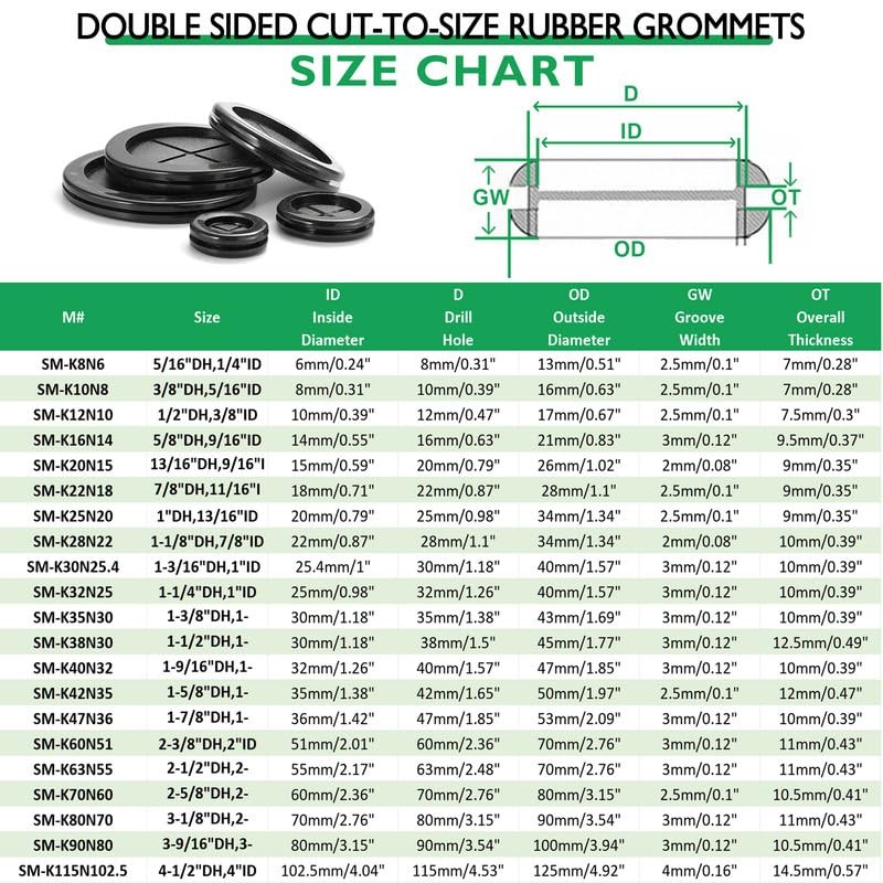 EASYEAH 2-5/8 in Rubber Grommets for Wiring, 2-3/8 in ID,