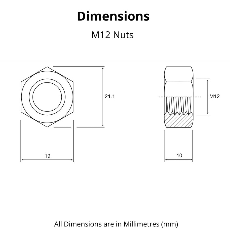 M12 (12mm) Steel Hex Nuts - Standard Thread - Pack