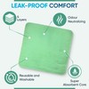 2 x Washable Incontinence Bed Pads Green 85x90cm, Single Bed,