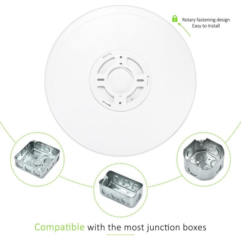 LUMLLSAJI 4 Pack LED Flush Mount Ceiling Light, 24W Ultra