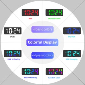 LED Digital Wall Clock with Dynamic RGB Display, Big Digits, Auto-Brightness, 12/24Hr Format, Modern Electric Small Silent Wall Clock for Living Room, Bedroom, Classroom, Farmhouse, Kitchen, Office