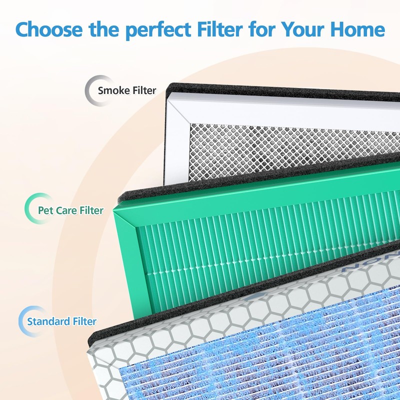 MSA3 Smoke Air Purifier Filter Replacement,Compatible with Membrane Solutions MSA3/MSA3S