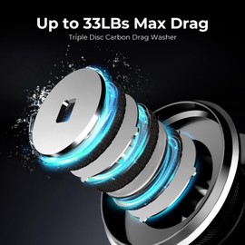 Piscifun NautiX Spinning Reel, Aluminum Spinning Fishing Reel, CNC Aluminum Gear, 33LBs Max Drag, 8+1 Sealed BB, 5.4:1 Gear Ratio, Smooth Powerful Freshwater Saltwater Reel, 5000 Series