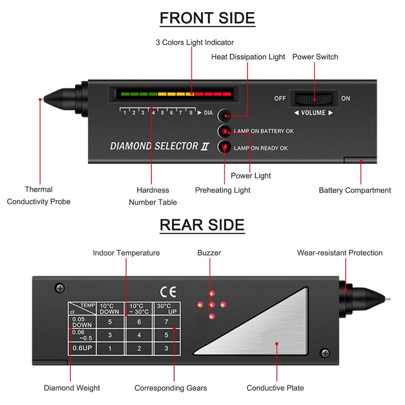 Diamond Selector II Professional LED Diamond Tester Diamond Indicator Jewelry