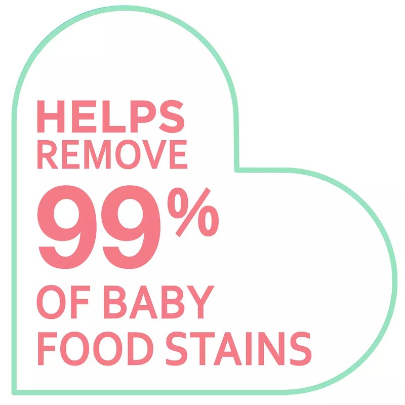 DREFT ULTRA CONCENTRATED LIQUID LAUNDRY DETERGENT, P & G (150