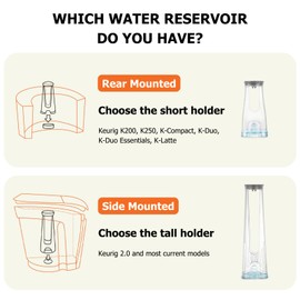 Keurig Starter Kit Replacement for K-Classic, K-Express, K-Slim, K-Iced, and Keurig 2.0 Brewers (Includes Tall Side Reservoir Filter Holder and 2 Replacement Water Filters)