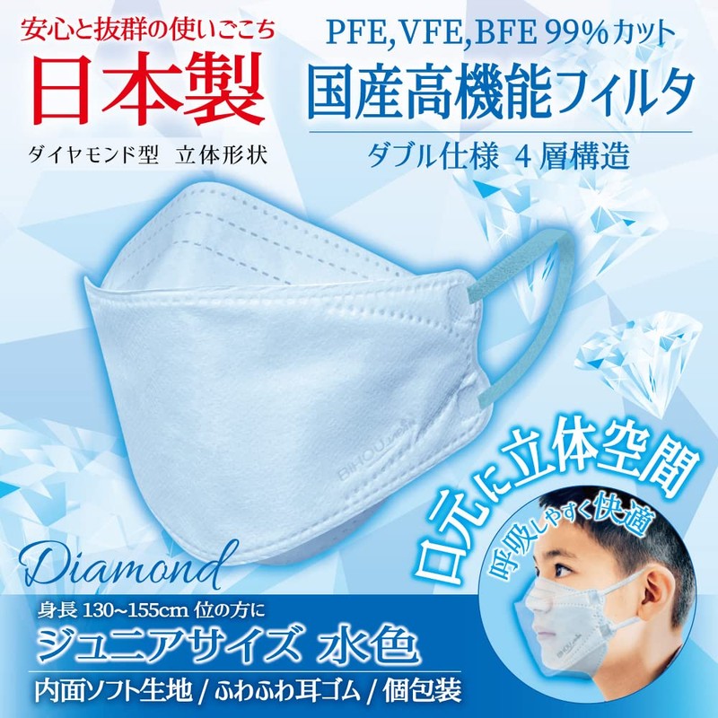 Biho Mask, Reliable Made in Japan, Junior Size, Perfect for