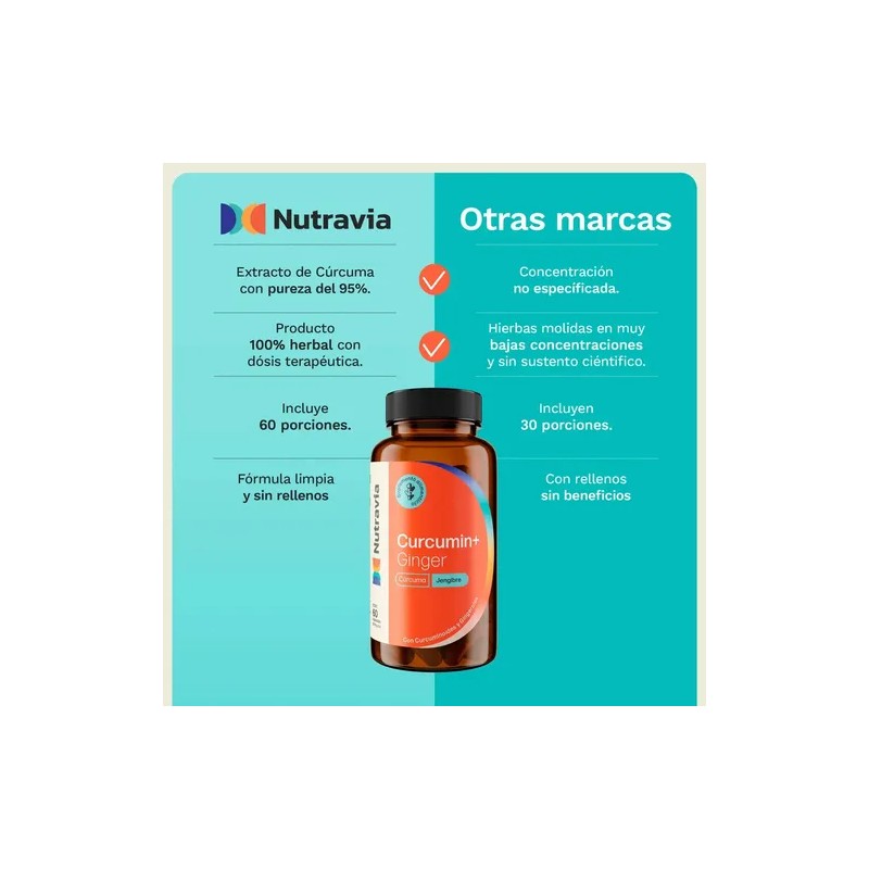 Nutravia Extracto Cúrcuma 95% + Jengibre 60 Caps. Veganas Sin