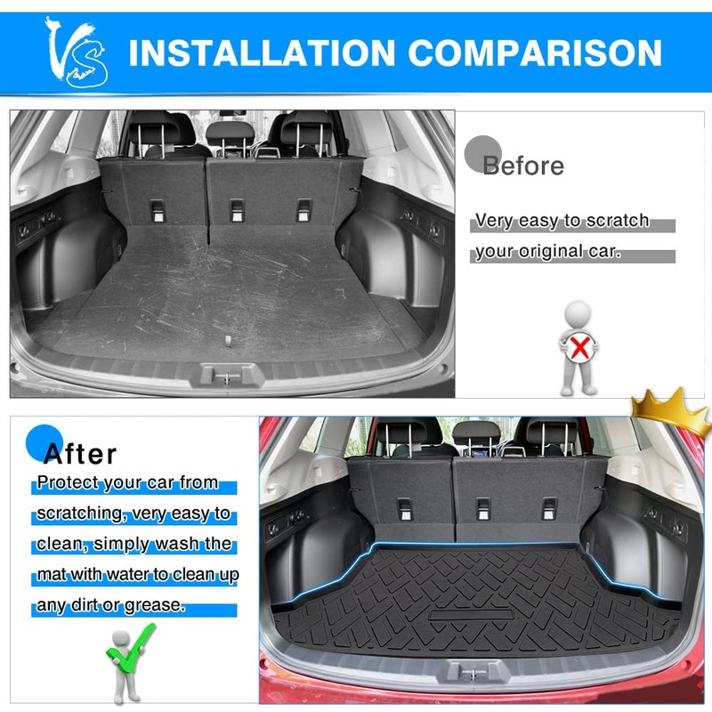 Powerty Trunk Mat for 2019-2024 2025 Subaru Forester Accessories Cargo