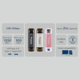 Transcend 256GB External SSD ESD310C USB 10Gbps
