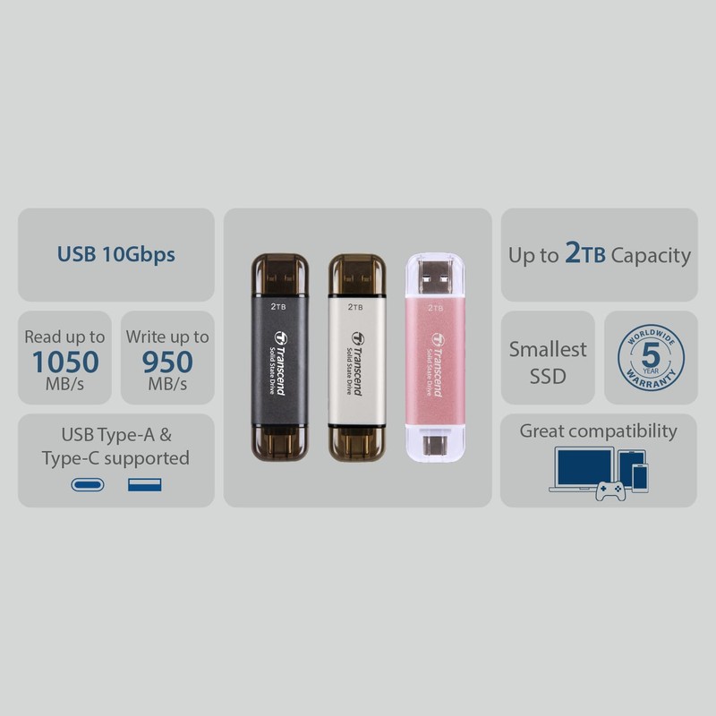 Transcend 256GB External SSD ESD310C USB 10Gbps