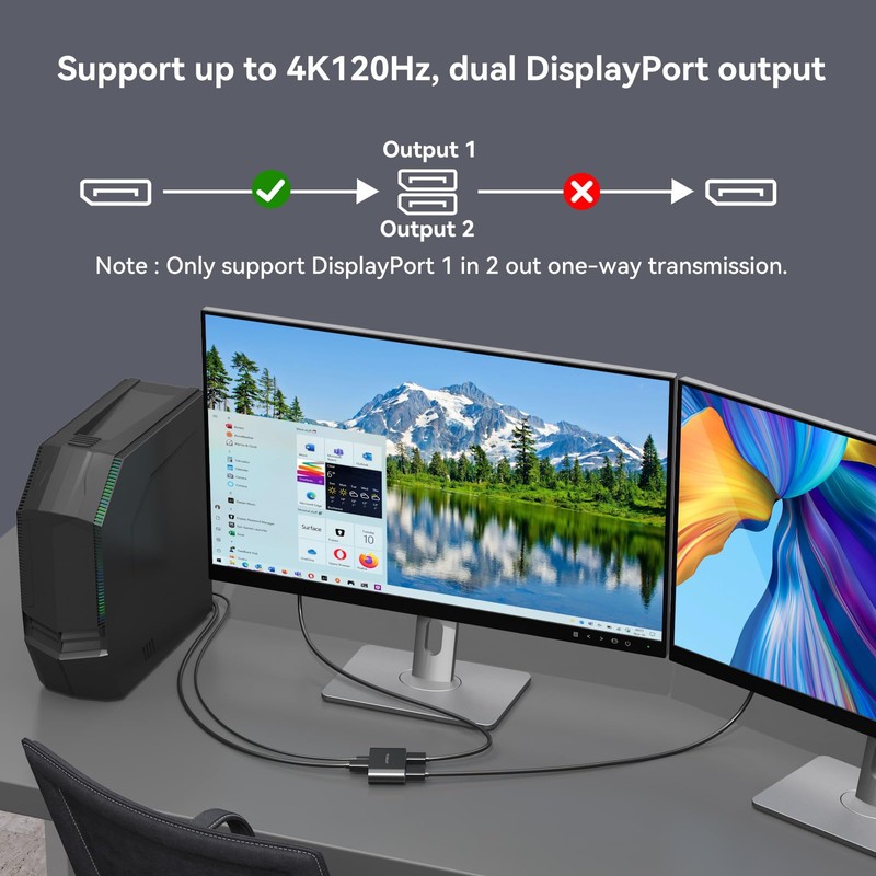 XPTSFDU 4K120Hz DisplayPort to Dual Displayport Splitter for Dual Monitors